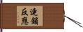 連鎖反應 Hand Scroll