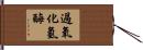 過氧化氫酶 Hand Scroll