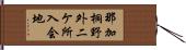 那加桐野外二ケ所入会地 Hand Scroll