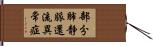 部分肺静脈還流異常症 Hand Scroll