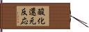 酸化還元反応 Hand Scroll