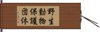 野生動物保護団体 Hand Scroll