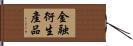 金融衍生產品 Hand Scroll