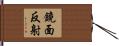 鏡面反射 Hand Scroll