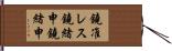 鐃准レス鐃緒申鐃緒申 Hand Scroll