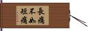 長痛不如短痛 Hand Scroll
