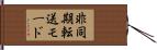非同期転送モード Hand Scroll