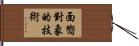 面嚮對象的技術 Hand Scroll
