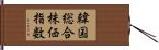 韓国総合株価指数 Hand Scroll
