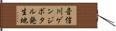 音信川ゲンジボタル発生地 Hand Scroll