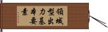 領域型出力基本要素 Hand Scroll
