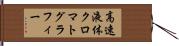 高速液体クロマトグラフィー Hand Scroll