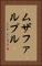 ムザファルプル Vertical Portrait