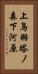 上鳥羽塔ノ森下河原 Vertical Portrait
