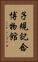 子規記念博物館 Vertical Portrait