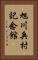 旭川兵村記念館 Vertical Portrait