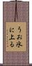 うお氷に上る Scroll