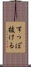 すっぽ抜ける Scroll
