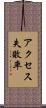 アクセス失敗率 Scroll