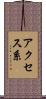 アクセス系 Scroll
