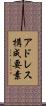 アドレス構成要素 Scroll