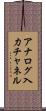 アナログ入力チャネル Scroll