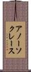 アノーソクレース Scroll