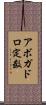 アボガドロ定数 Scroll