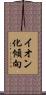 イオン化傾向 Scroll