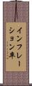 インフレーション率 Scroll