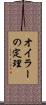 オイラーの定理 Scroll