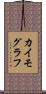 カイモグラフ Scroll