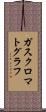 ガス・クロマトグラフ Scroll