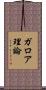 ガロア理論 Scroll