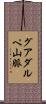 グアダルペ山脈 Scroll