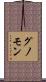 グノモン Scroll