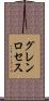 グレンロセス Scroll