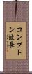 コンプトン波長 Scroll
