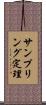 サンプリング定理 Scroll