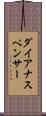 ダイアナスペンサー Scroll