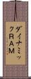 ダイナミックＲＡＭ Scroll