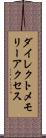 ダイレクト・メモリー・アクセス Scroll