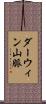 ダーウィン山脈 Scroll