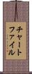 チャート・ファイル Scroll