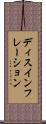 ディスインフレーション Scroll