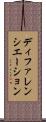 ディファレンシエーション Scroll