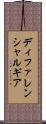 ディファレンシャルギア Scroll