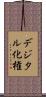 デジタル化権 Scroll