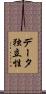 データ独立性 Scroll