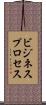ビジネスプロセス Scroll